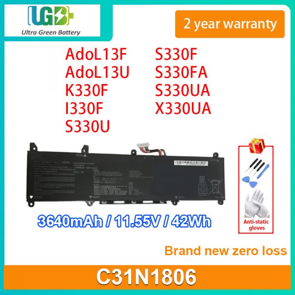 C31N1806