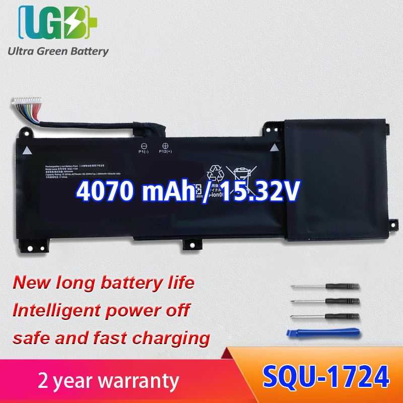 SQU-1724