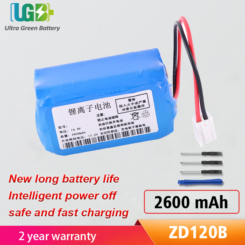 ZD120B