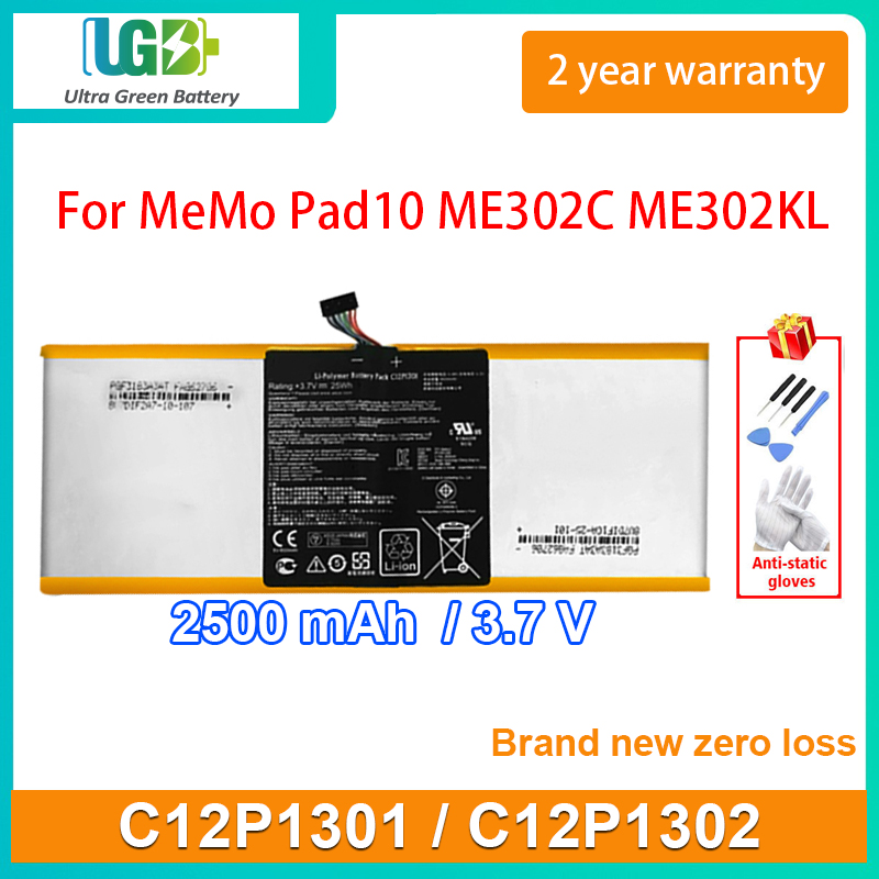 C12P1302