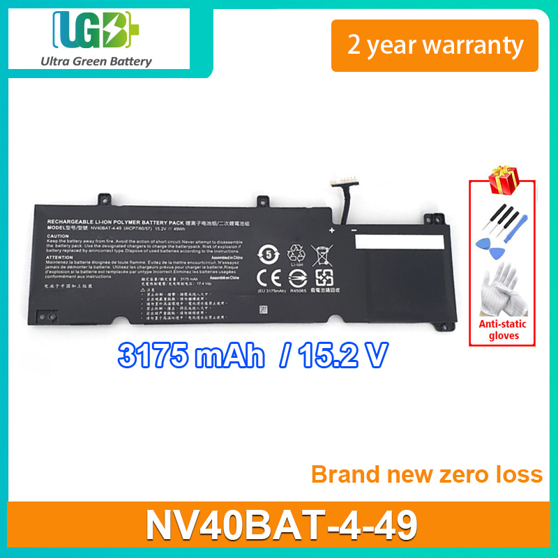 NV-636668-3S