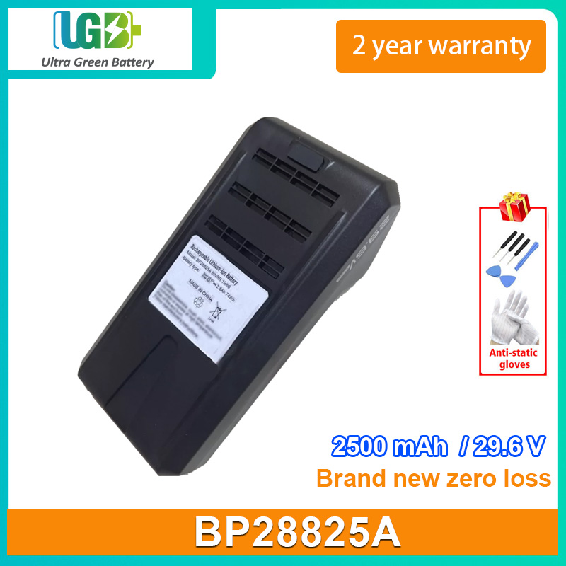 BP28825A