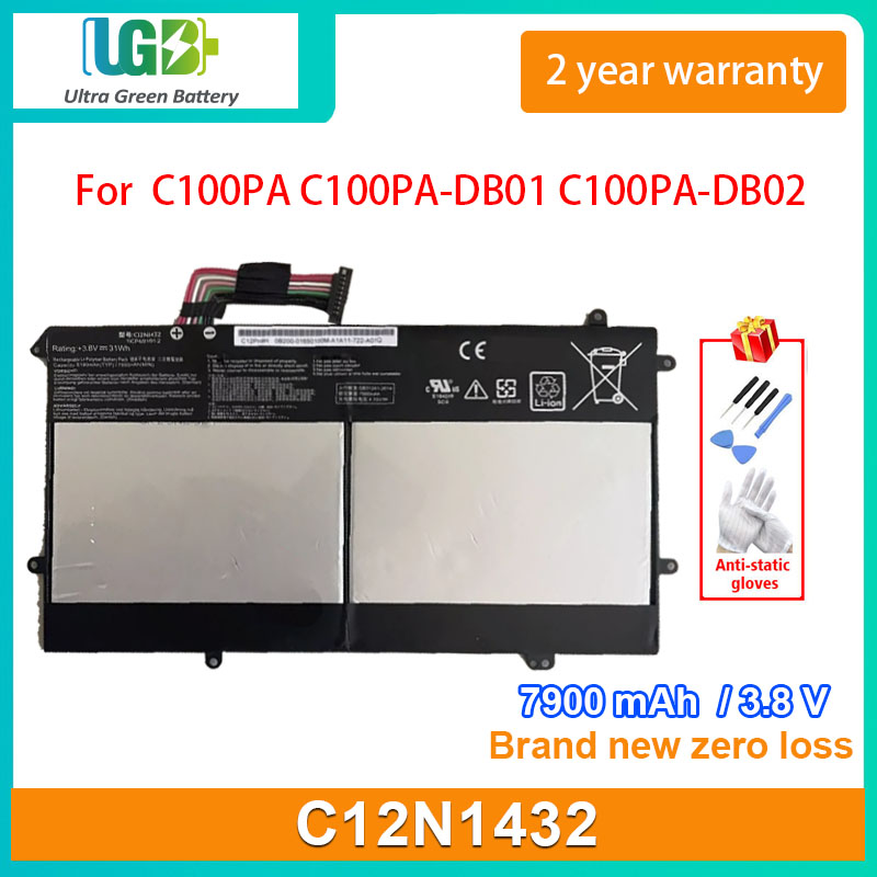 C12N1432