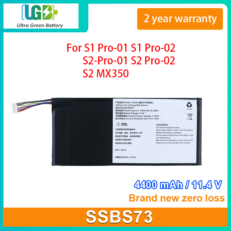 SSBS73