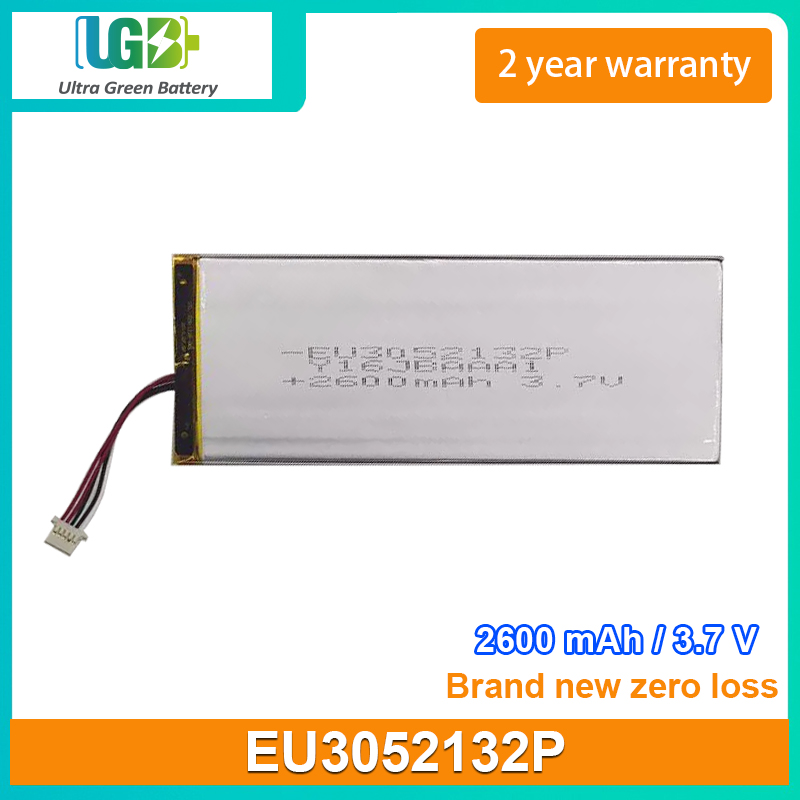 EU3052132P