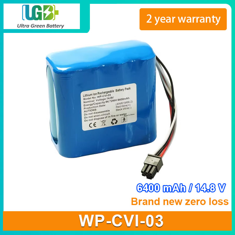 WP-CVI-03