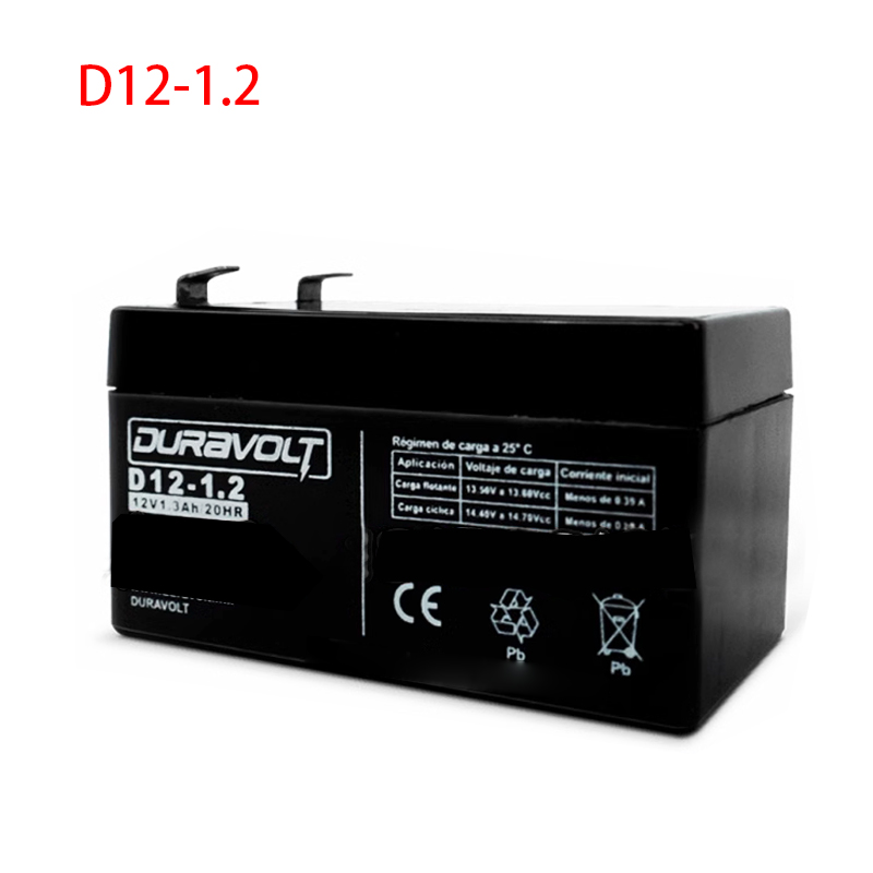 D12-1.2