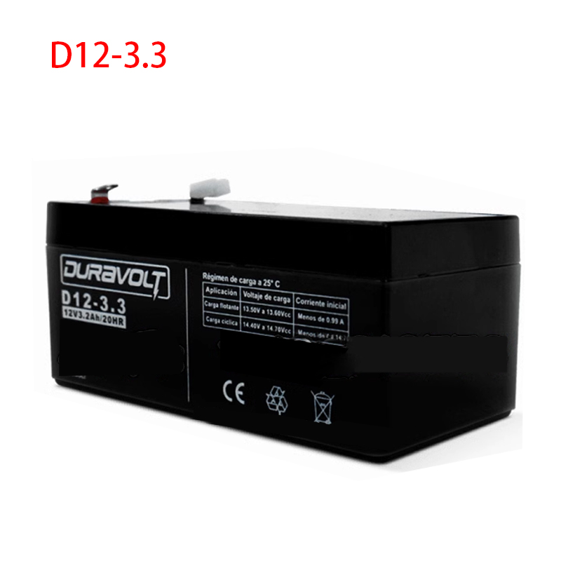 D12-3.3