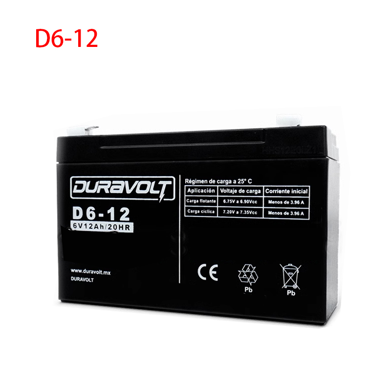 D6-12