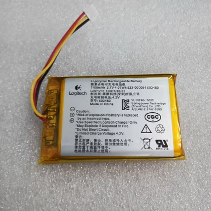 533000084