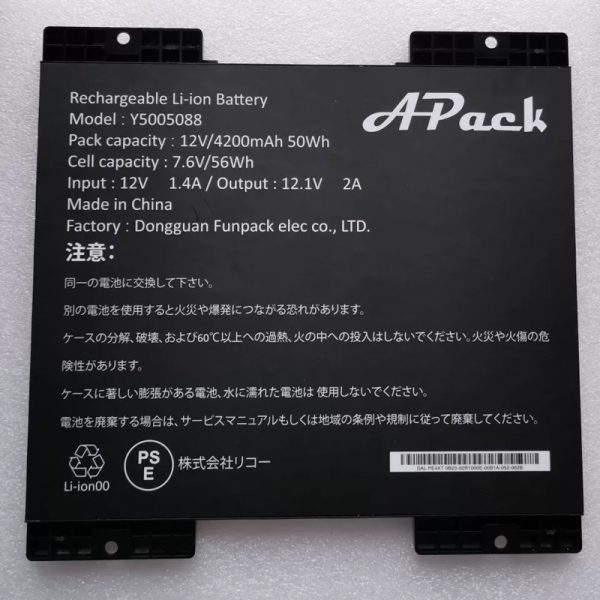 For Y5005088